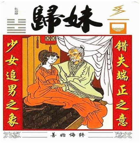 归妹卦婚姻_归妹卦预示着什么,第26张