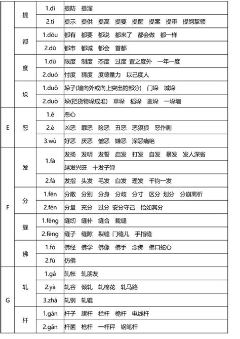 生辰八字五行起名宜忌_宝宝生辰八字起名禁忌,第8张 生辰八字五行起名宜忌_宝宝生辰八字起名禁忌,第8张