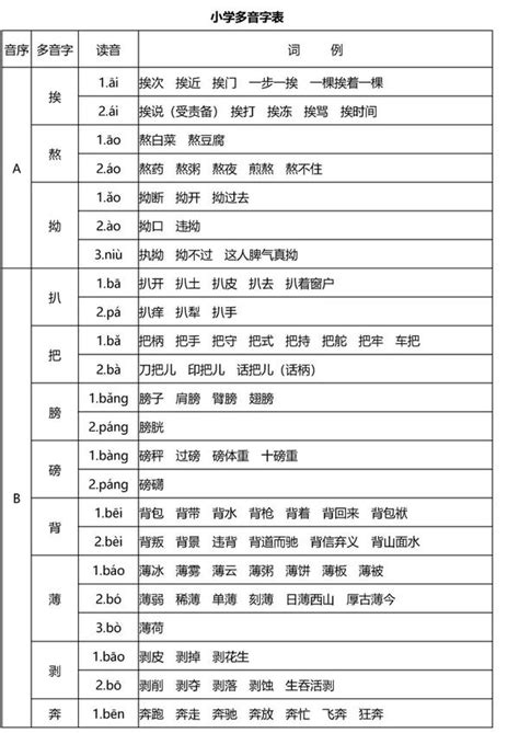 生辰八字五行起名宜忌_宝宝生辰八字起名禁忌,第8张