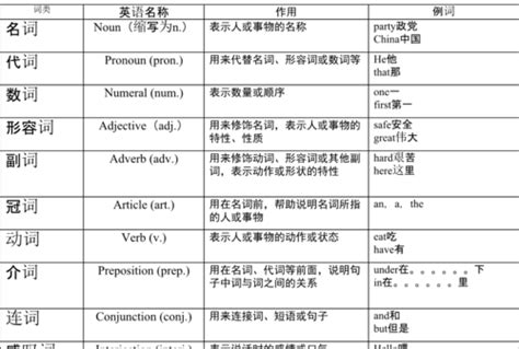 泽雷随卦感情能复合吗_泽雷随卦预示什么,第14张