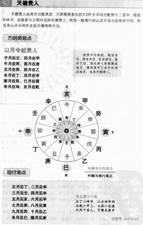 月德贵人在哪柱最好_月德贵人在四柱的作用,第13张