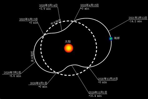 生辰八字五行取名免费_生辰八字五行取名查询,第16张