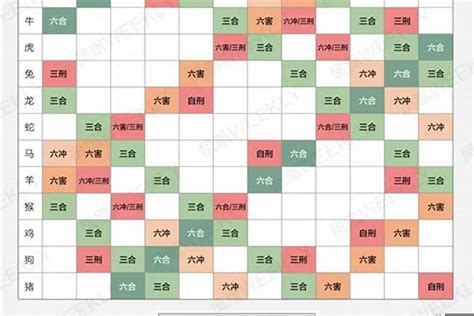 水虎宝宝取名字应注意什么_9月水虎宝宝取名字应注意什么,第3张