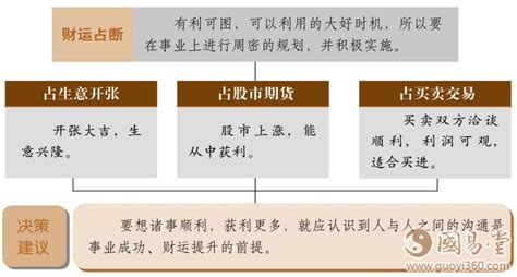 地天泰卦详解财运_地天泰卦是吉卦吗,第3张 地天泰卦详解财运_地天泰卦是吉卦吗,第3张