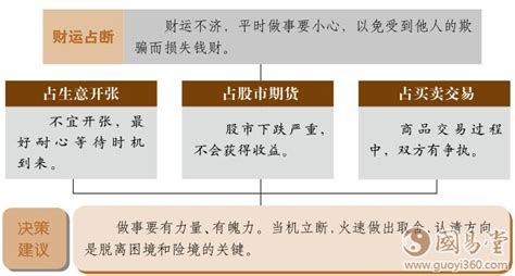 泽天夬卦详解财运_泽天夬卦爻辞解释,第3张 泽天夬卦详解财运_泽天夬卦爻辞解释,第3张
