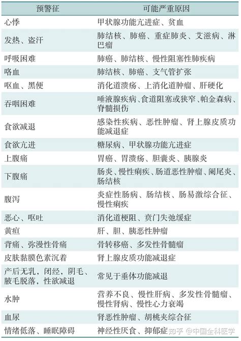 如何看一个人阳寿已尽年轻_如何看一个人阳寿已尽胃癌,第12张 如何看一个人阳寿已尽年轻_如何看一个人阳寿已尽胃癌,第12张