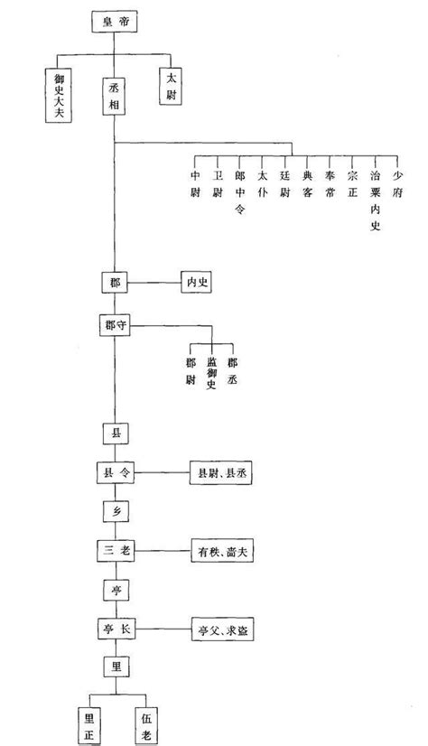 马姓的来源_马姓的来源和历史名人,第3张