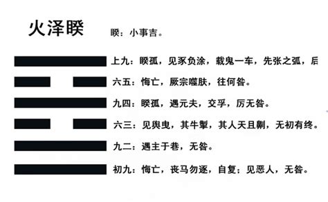 火泽睽卦详解事业_火泽睽是吉还是凶,第12张 火泽睽卦详解事业_火泽睽是吉还是凶,第12张