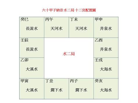 泉中水命的男人命运_泉中水命适合哪个方向学业,第14张