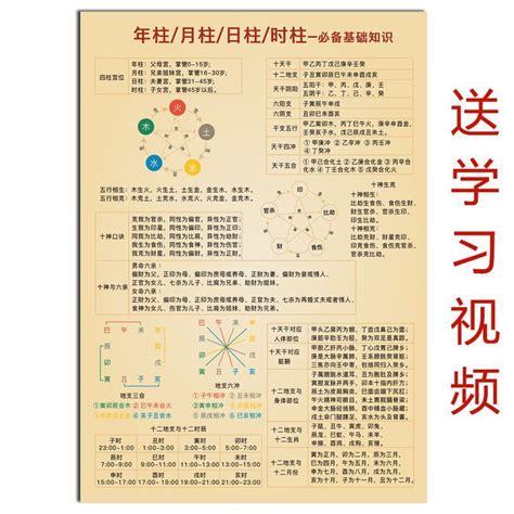 八字如何看另一半_八字查一生有几次婚姻,第3张