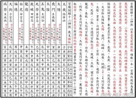 八字五行合婚怎么看_八字怎么看合婚,第15张