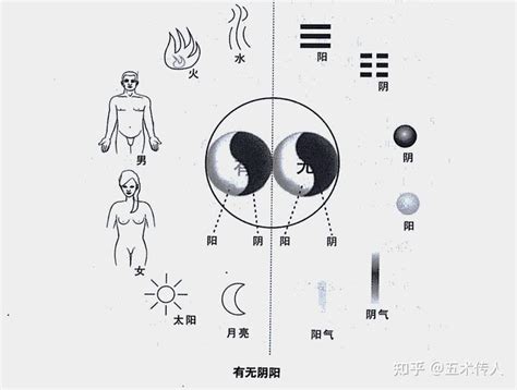 伤官配印男命配偶_伤官配印男命性格,第18张