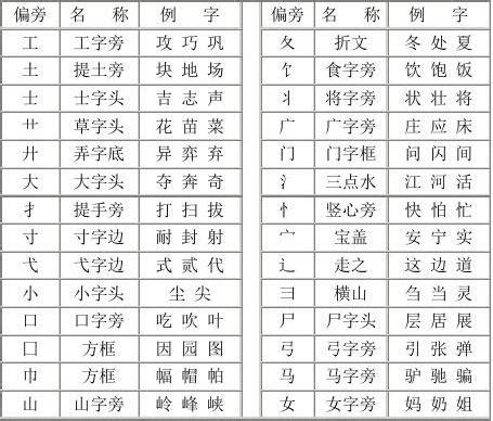 又顺利又有财气的名字_好运有财气的名字,第11张