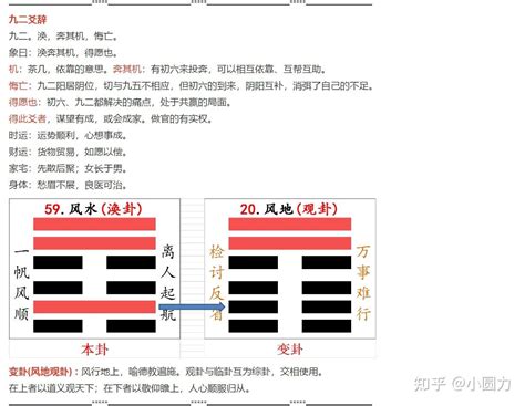 涣卦详解_涣卦预示什么意思,第12张