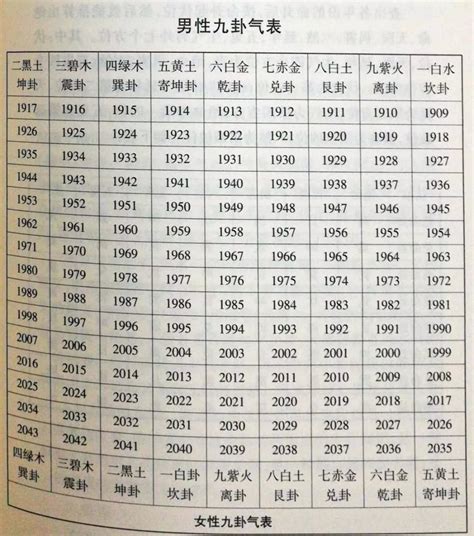 2020年出生的孩子是什么命_2020年属鼠的是什么命,第2张 2020年出生的孩子是什么命_2020年属鼠的是什么命,第2张