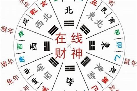 今天财神在哪个方位打麻将_2022今天财神在哪个方位打麻将,第3张