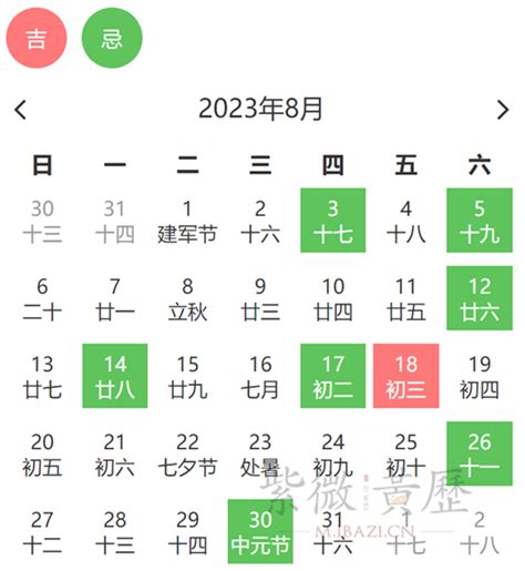 今天宜理发吗_2022年8月22日宜理发吗,第7张