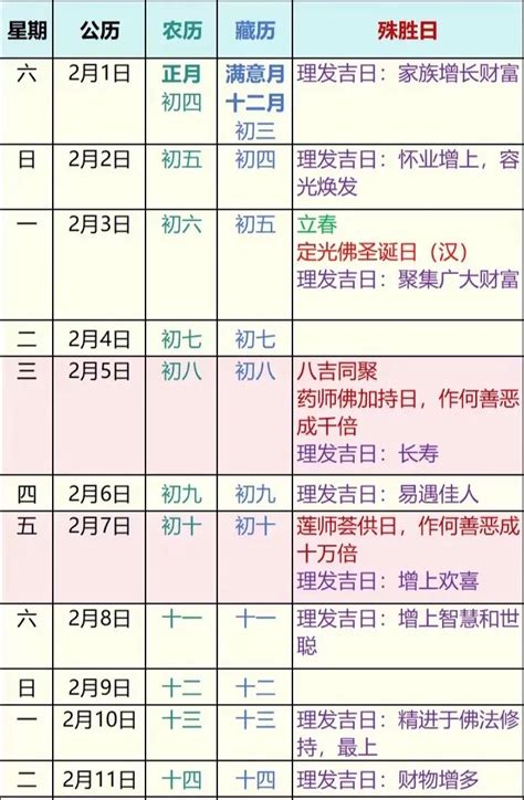 理发吉日_理发吉日查询2022年9月,第5张 理发吉日_理发吉日查询2022年9月,第5张