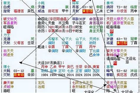 2023年出生的生辰八字好吗_2023年出生的生辰八字,第18张