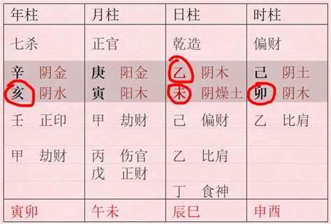 2023年出生的生辰八字好吗_2023年出生的生辰八字,第9张