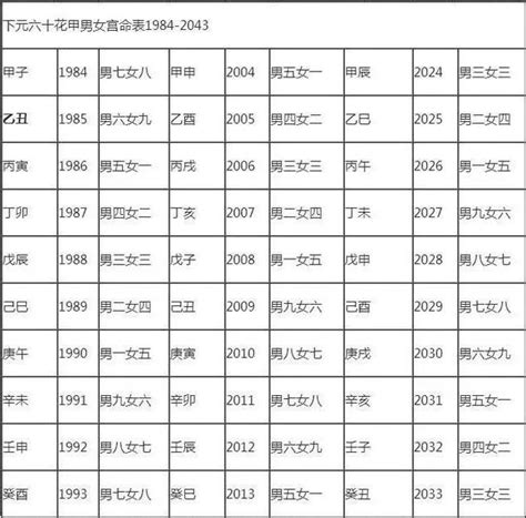 八字合婚免费测试在线合八字算婚姻_在线八字合婚免费,第5张