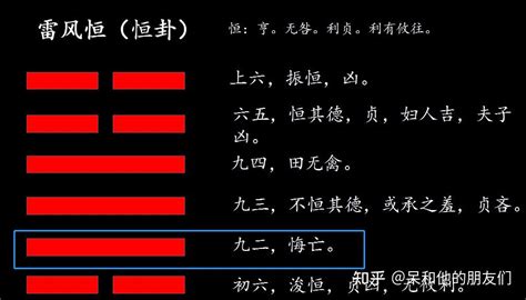 风天小畜卦详解财运_风天小畜卦求财,第14张 风天小畜卦详解财运_风天小畜卦求财,第14张