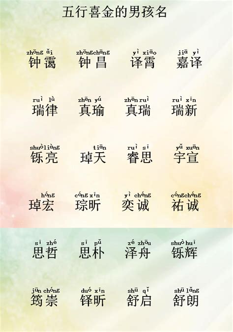 五行缺金起什么名字_五行缺金起什么名字好女孩,第16张