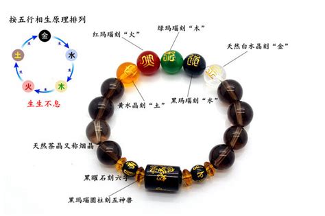 缺土的男人适合佩戴什么_男孩五行缺土佩戴什么好,第4张 缺土的男人适合佩戴什么_男孩五行缺土佩戴什么好,第4张