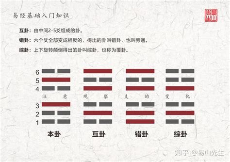 水风井卦财运_水风井卦详解吉凶,第4张