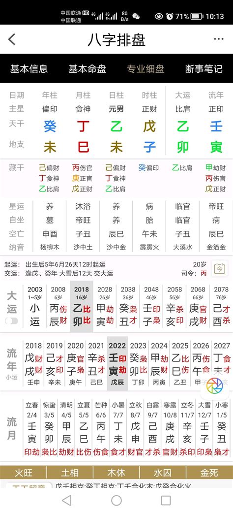 四柱八字十神意义_四柱八字十神意义详解,第5张