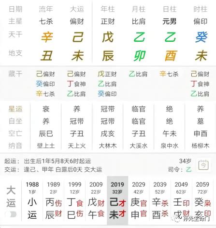 花心的男人的八字特征_什么八字的男人花心,第11张