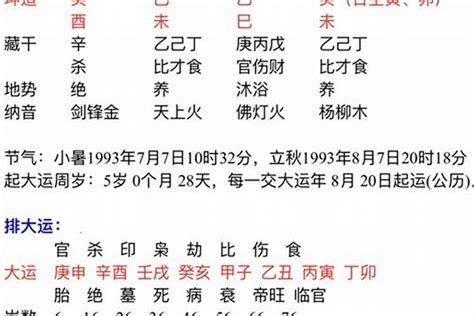 什么八字的人有善心_极其善良的八字,第9张