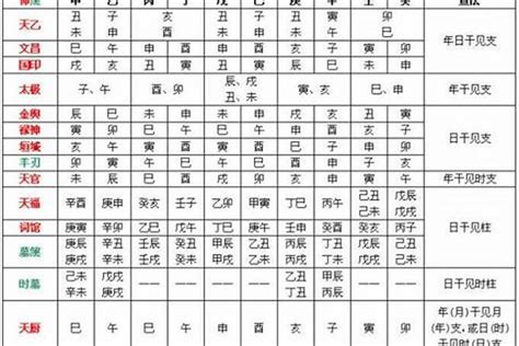 什么八字的人福报深厚_福气深厚的八字特征,第4张