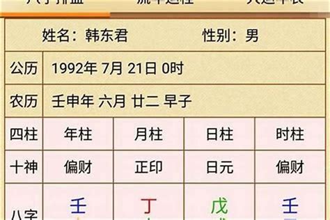 八字从印格成格条件_八字从印格富贵条件,第15张