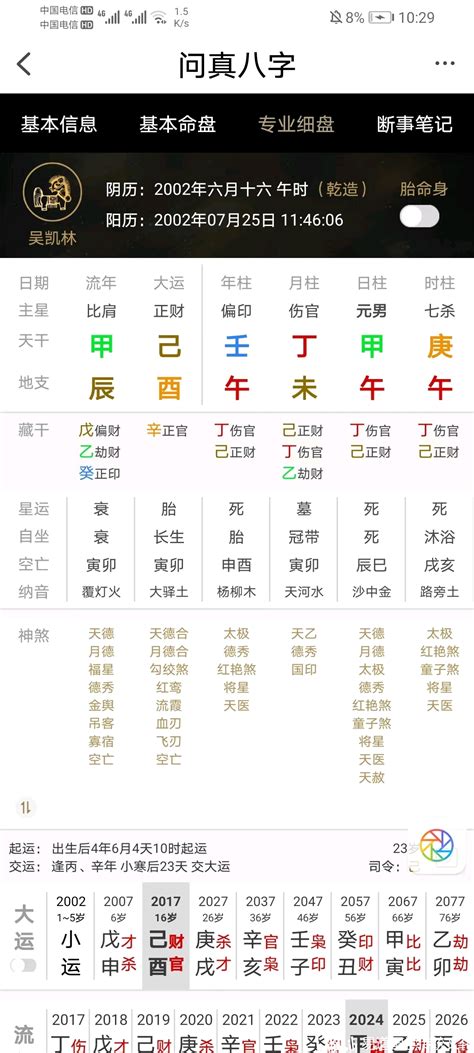 什么八字女人眼光高_什么八字看人眼光准,第11张