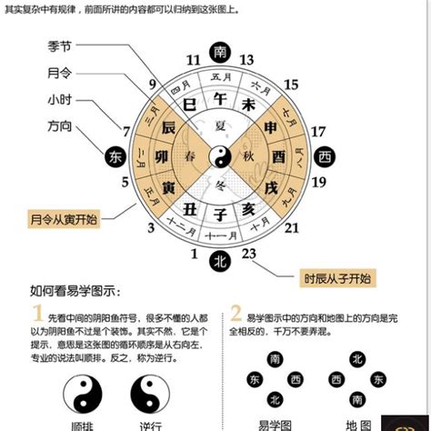 合八字算婚姻农历免费_八字合婚免费测试农历,第4张