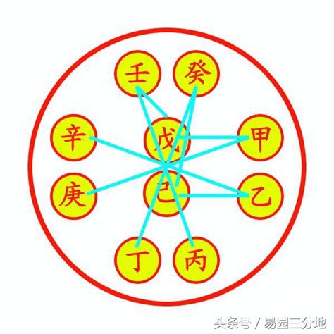 八字纯阴男命克人吗?_八字纯阴男命克妻子吗,第4张