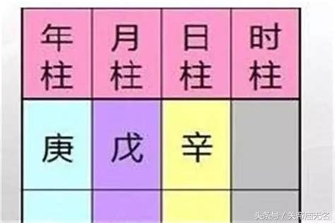 八字格局有几大类_八字格局大全详解,第38张