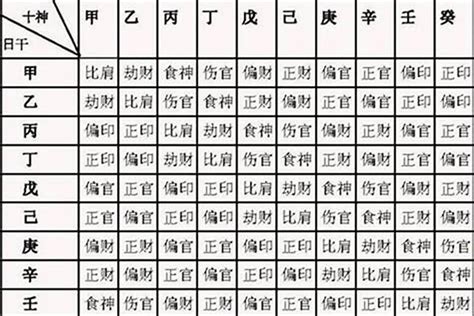 什么八字的人有善心_极其善良的八字,第21张