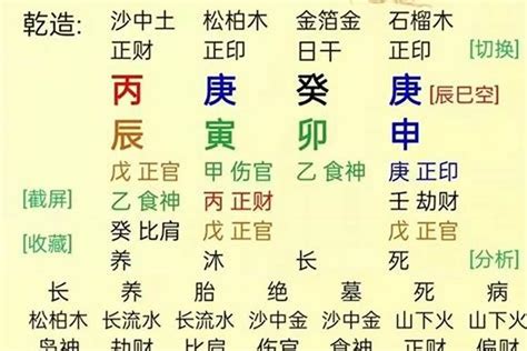 八字算财运事业运_生辰八字算财运,第4张