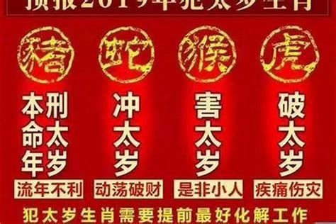 冲太岁，刑太岁是什么意思_冲太岁是不是最严重的,第12张