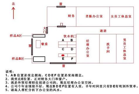 今天打麻将坐什么方位能赢_今天打麻将坐什么方位最旺2022,第4张