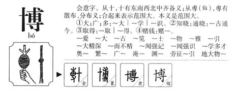 博字五行属什么_博字五行属什么男孩名字,第4张