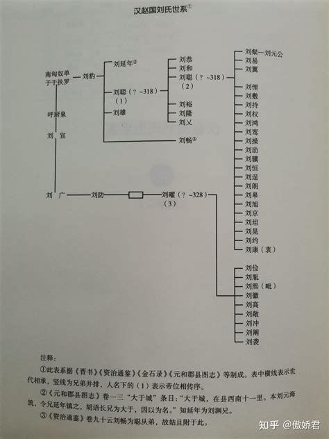 五行缺木100分男孩名字大全_五行缺木100分男孩名字,第19张