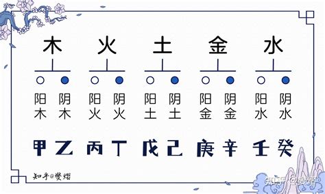 算婚姻八字免费测试_免费合八字算婚姻,第15张 算婚姻八字免费测试_免费合八字算婚姻,第15张
