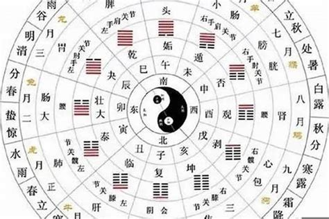 八字五行合婚婚准确吗_八字合婚到底可不可信,第11张