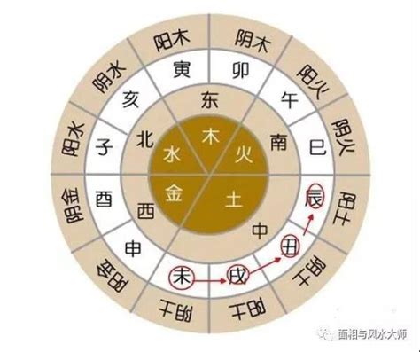 晚年发财的八字特点_晚年大富大贵的八字,第4张 晚年发财的八字特点_晚年大富大贵的八字,第4张