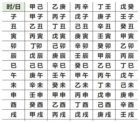 免费算生辰八字算命_五行查询生辰八字查询,第6张 免费算生辰八字算命_五行查询生辰八字查询,第6张