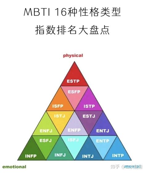 贪狼星入命宫_贪狼星入十二宫详解,第5张