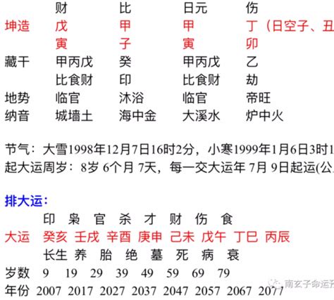 日柱代表什么_日柱怎么算,第24张 日柱代表什么_日柱怎么算,第24张